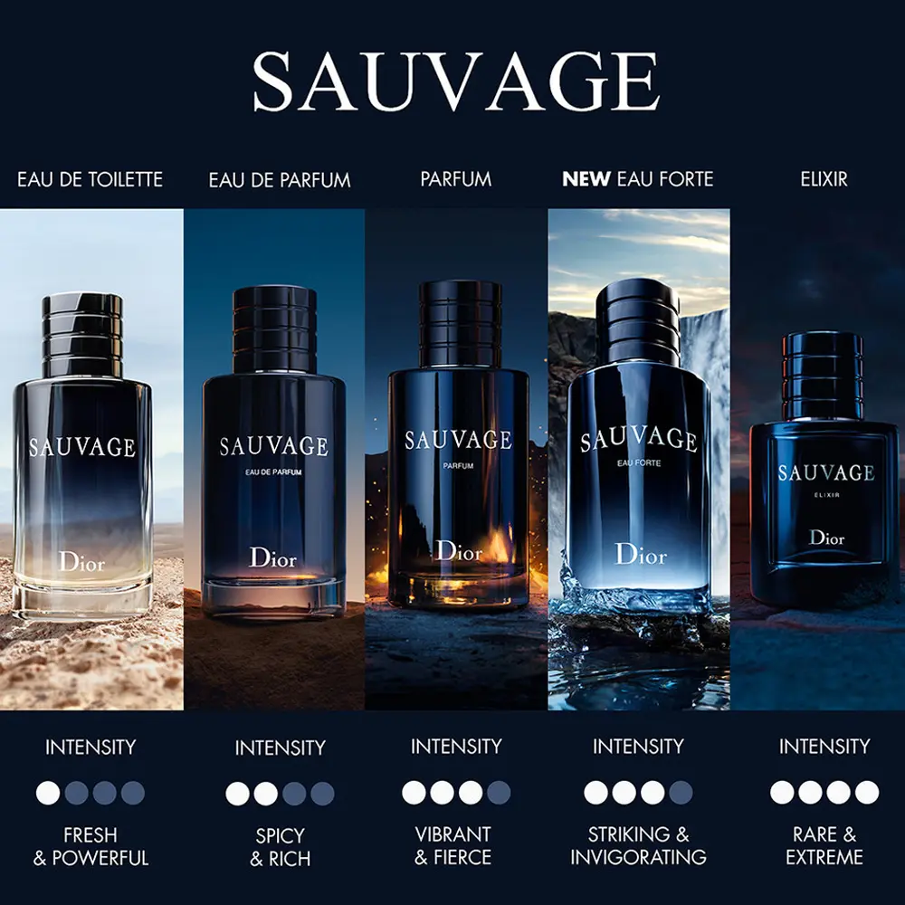 Christian Dior Sauvage Eau Forte- 4